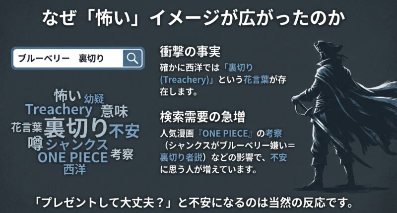 検索キーワードのトレンドと、漫画『ONE PIECE』のシャンクスに関する考察が花言葉の認知に与えた影響の解説