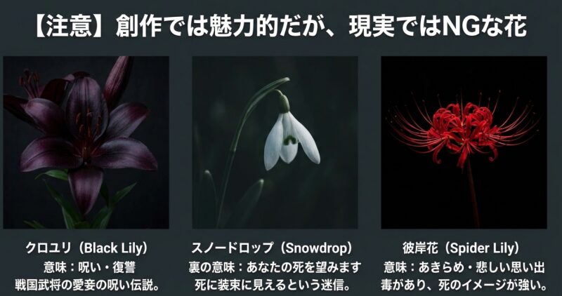 暗い背景に咲くクロユリ、スノードロップ、彼岸花の画像。クロユリは「呪い・復讐」、スノードロップは「あなたの死を望みます」、彼岸花は「あきらめ・悲しい思い出」と説明されている。
