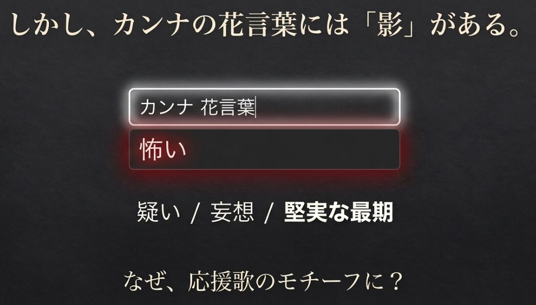 カンナの花言葉に関連するネガティブなキーワード（怖い、疑い、妄想、堅実な最期）をまとめたスライド。