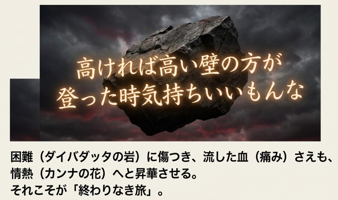 「高ければ高い壁の方が登った時気持ちいいもんな」という歌詞と、困難（岩）を情熱（花）へ昇華させるプロセスを解説したスライド。