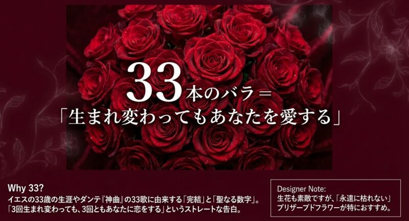33本のバラの意味は「生まれ変わってもあなたを愛する」。キリスト教や神曲に由来する聖なる数字の解説