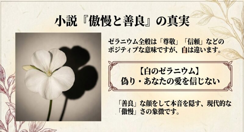白いゼラニウムが持つ「偽り」「愛を信じない」という花言葉と、小説のテーマである「善良な顔をした傲慢」との関連性を解説したスライド