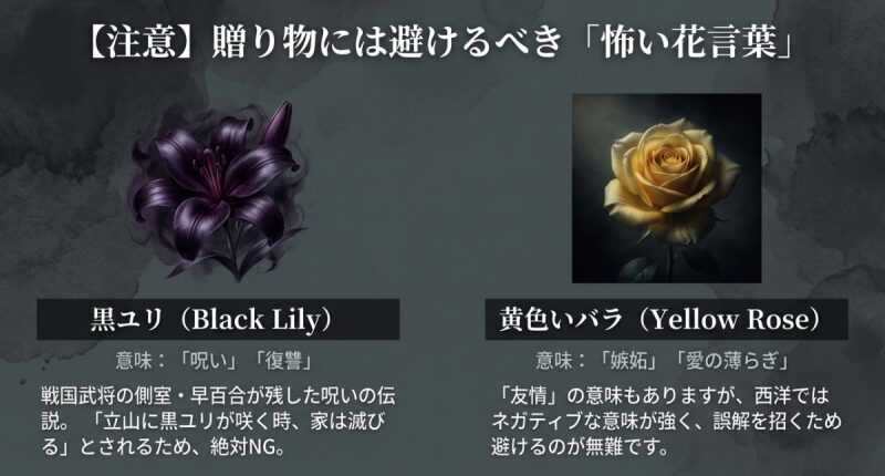 黒ユリの呪いや黄色いバラの嫉妬など、贈り物には避けるべき怖い花言葉とその理由を解説したスライド