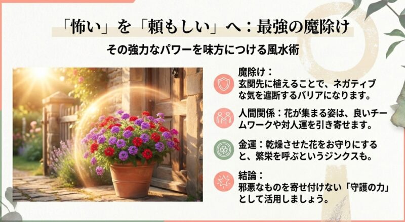 バーベナを魔除けや人間関係、金運アップの守護の力として活用する風水術をまとめたスライド。