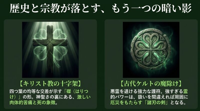 一つ葉から十つ葉までのクローバーの出現確率と花言葉をまとめた一覧表スライド