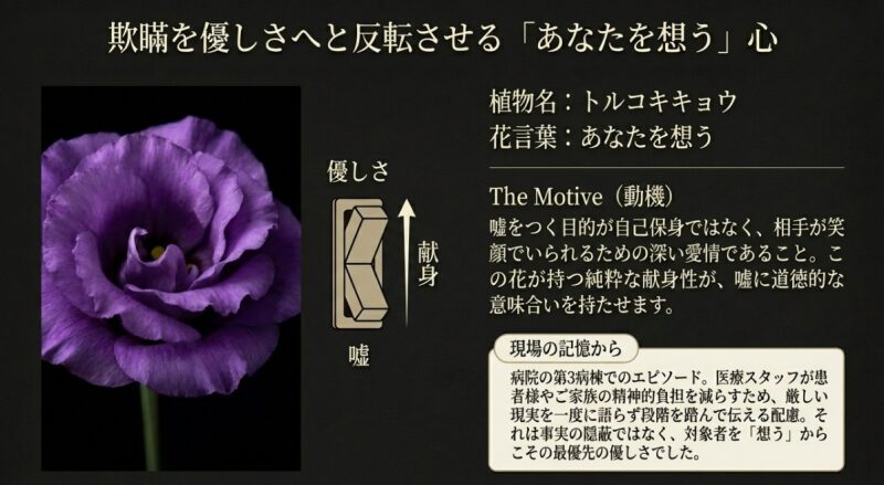 欺瞞を優しさへと反転させる動機と、病院の第3病棟でのエピソードを示す紫のトルコキキョウ