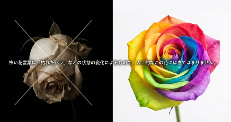 宝石のアイコンとレインボーローズの花束の画像。特殊な技術と希少性から高価で特別なギフトになるという解説