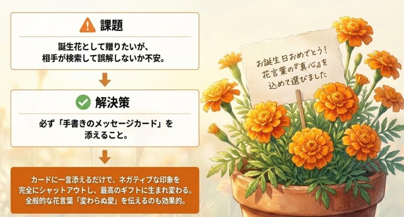誕生花として贈る際の誤解を防ぐための解決策として、花言葉「真心」を添えた手書きメッセージカードの具体例