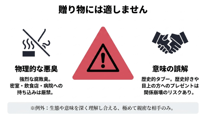 クロユリが贈り物に適さない理由。物理的な悪臭と、歴史的タブーによる意味の誤解についての警告図。