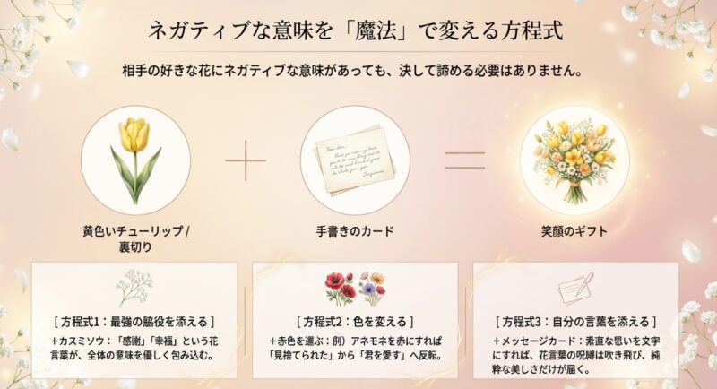 カスミソウやメッセージカードを活用してネガティブな花言葉の意味を変える3つの方程式