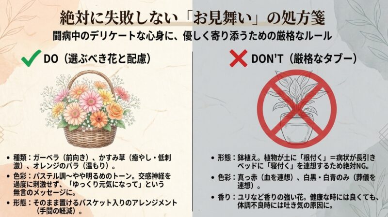絶対に失敗しないお見舞いの花の選び方。ガーベラなどの推奨花と鉢植えなどのタブー