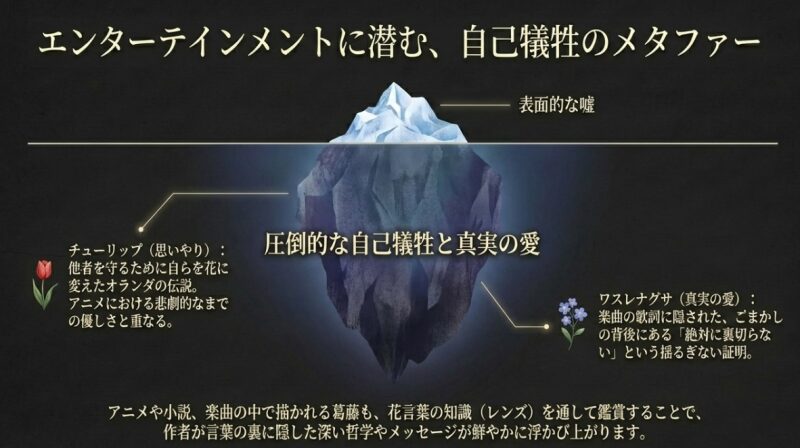 アニメにおけるチューリップの自己犠牲や、ワスレナグサの真実の愛といったエンターテインメントに潜むメタファー