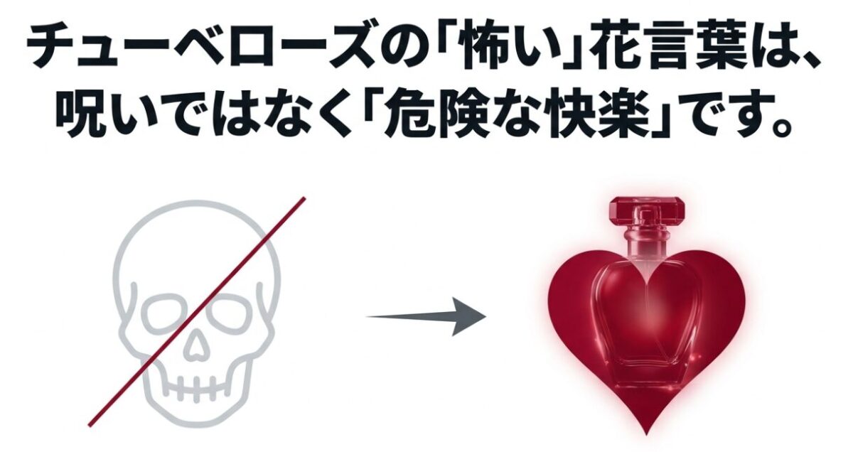 打ち消し線が引かれたドクロのマークと、ハート型の香水瓶のイラスト。「チューベローズの『怖い』花言葉は、呪いではなく『危険な快楽』です。」と書かれている 。