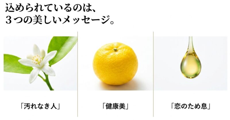 柚子の花言葉である「汚れなき人」「健康美」「恋のため息」の3つのメッセージを示す画像