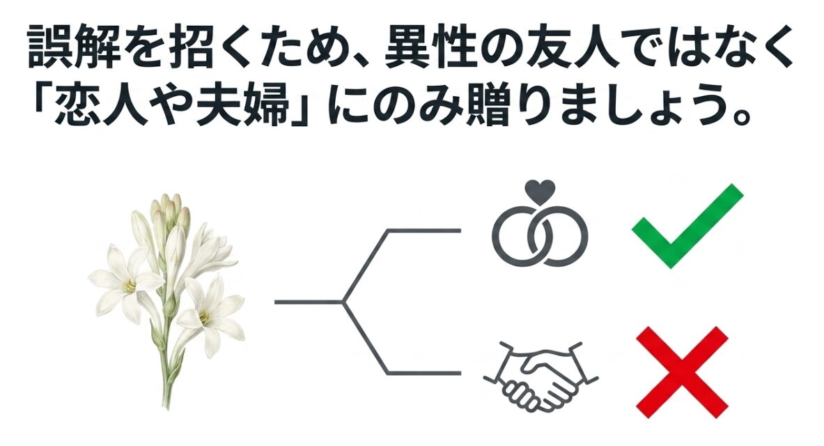 「誤解を招くため、異性の友人ではなく『恋人や夫婦』にのみ贈りましょう。」というメッセージが書かれたスライド